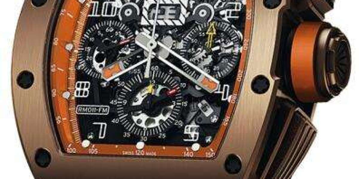 replica Richard Mille watches