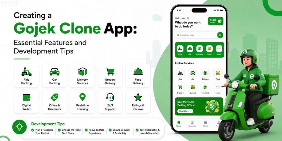 Complete Guide to How a Gojek Clone App Works for Users and Admins
