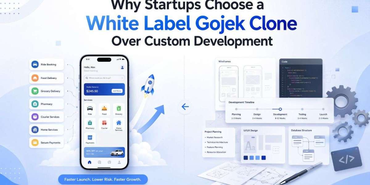 Why Startups Choose a White Label Gojek Clone Over Custom Development