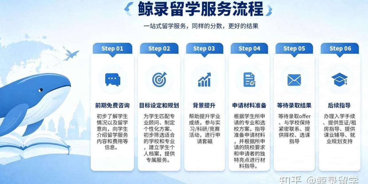 正规的留学申请平台推荐