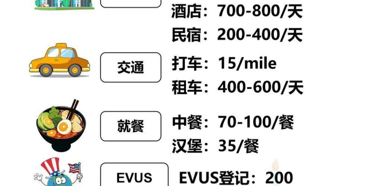 去美国留学需要多少费用有哪些要求
