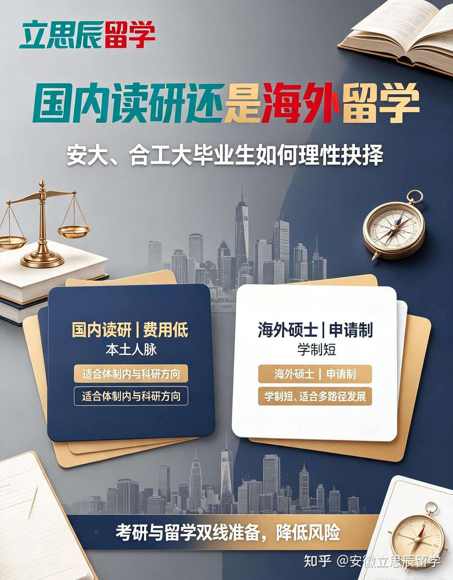 安大 / 合工大同学纠结:国内读研还是海外留学?合肥立思辰客观分析