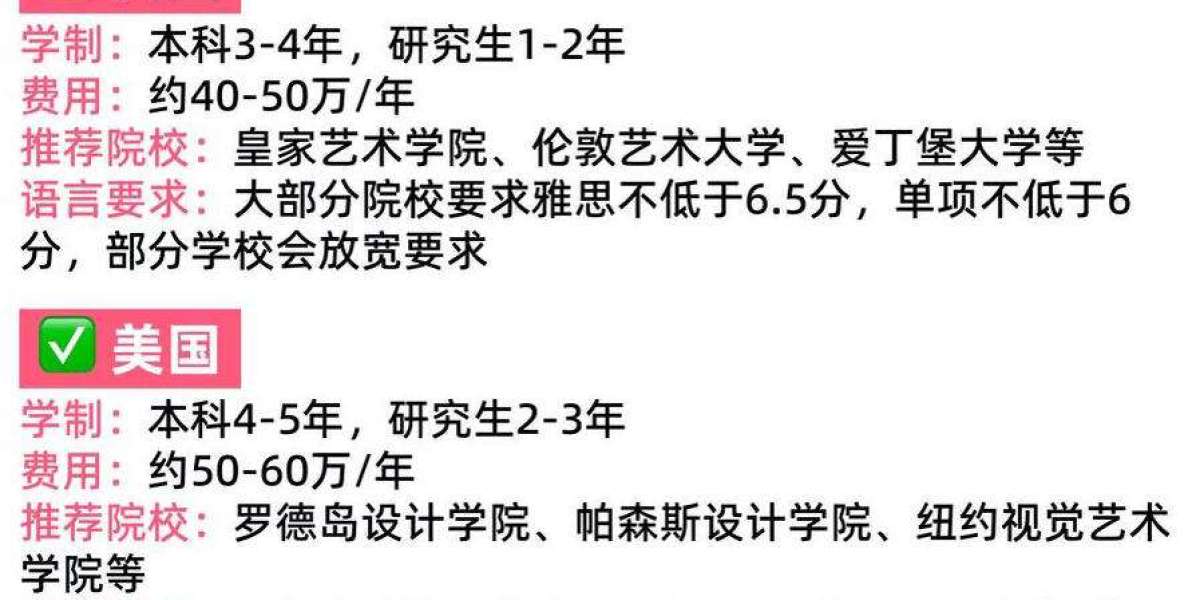 斯芬克艺术留学选校