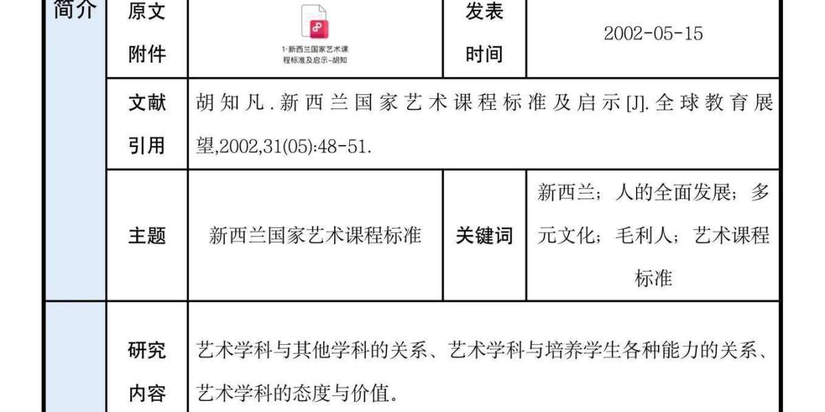 人文社科｜研究生文献研读
