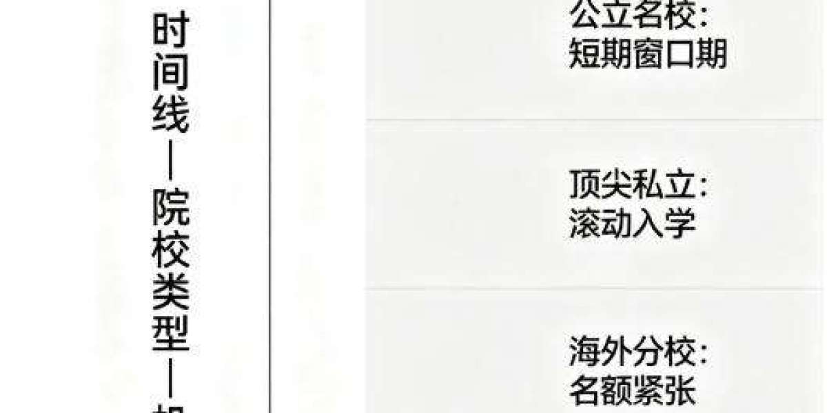 去马来西亚留学值不值得