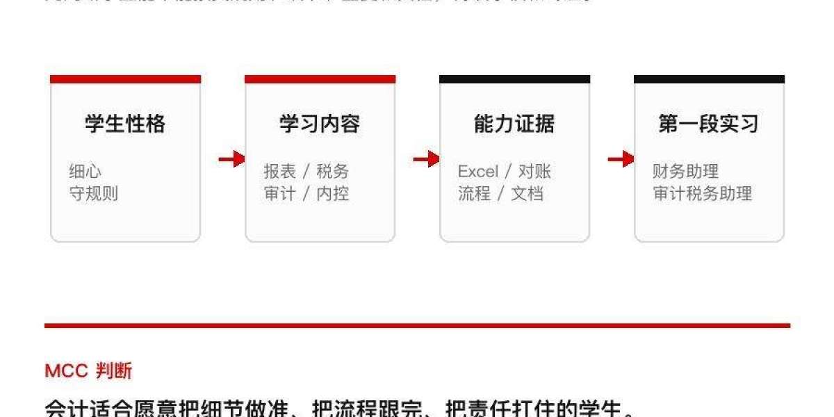 马来西亚留学读会计适合什么样的学生