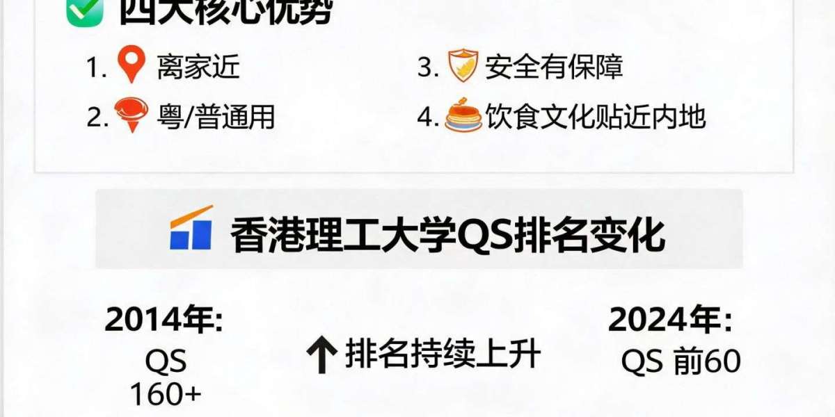 理工大学QS从160多名冲入前60香港为何成为留学首选