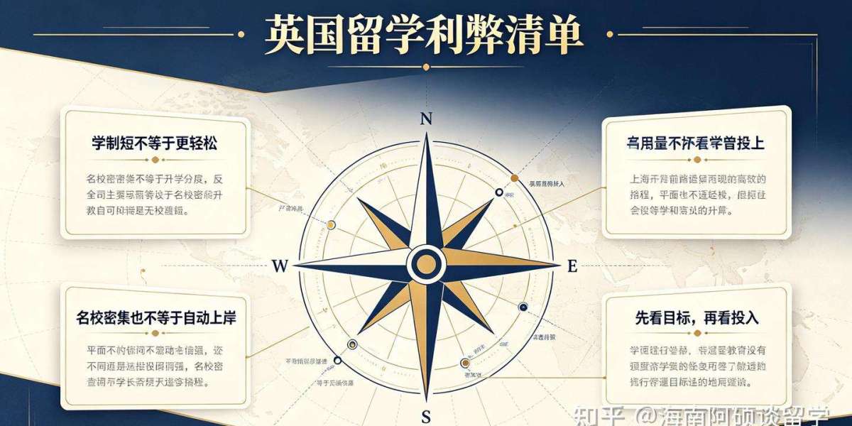 到底要不要送孩子去英国留学摊开真实利弊家长看完再做决定