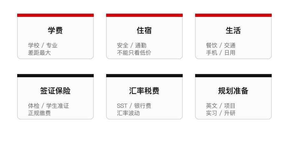马来西亚留学一年到底花多少钱哪些钱不能省