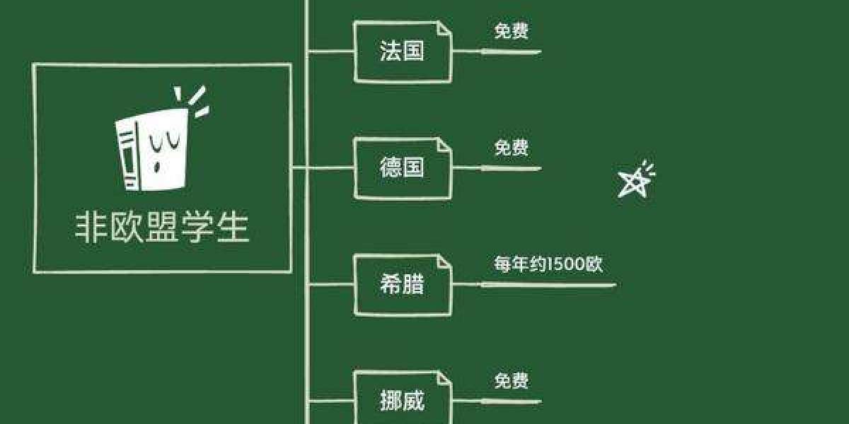 想出国留学没钱咋办