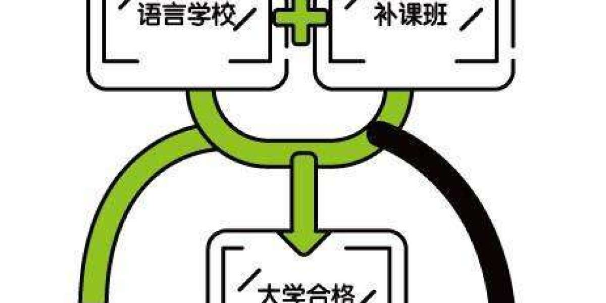 日本留学为什么不建议你上语言学校