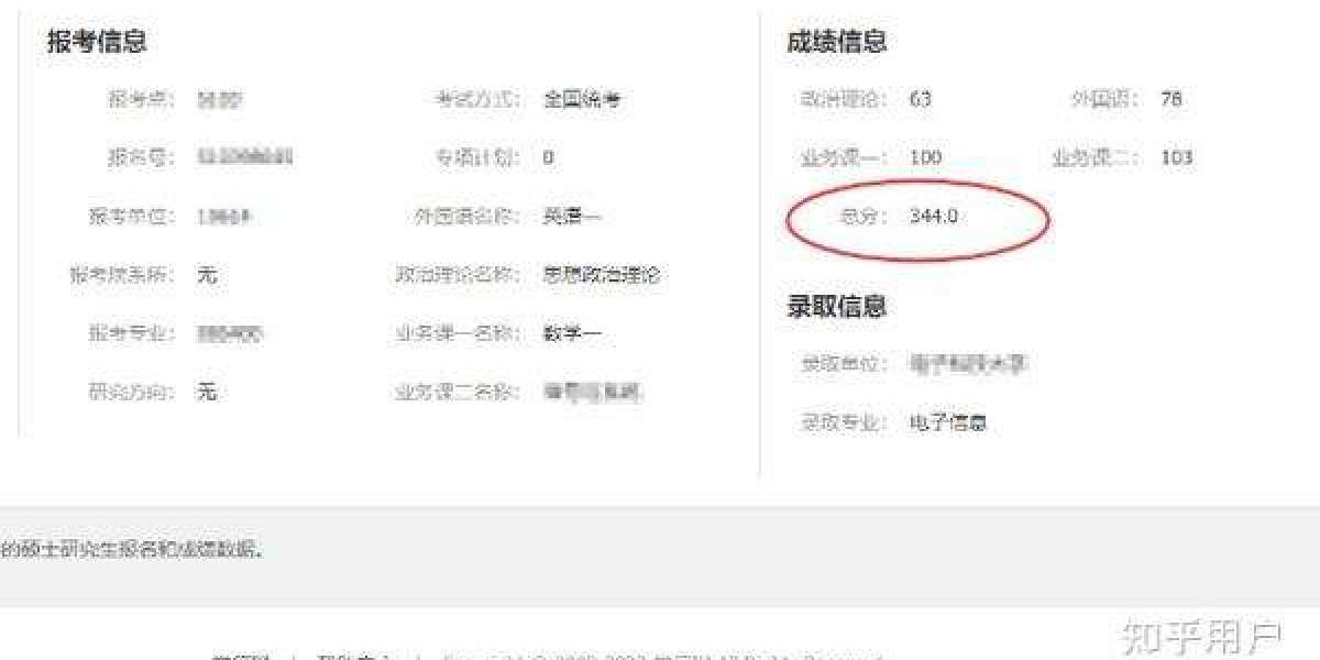 现今形势下考研还是出国留学
