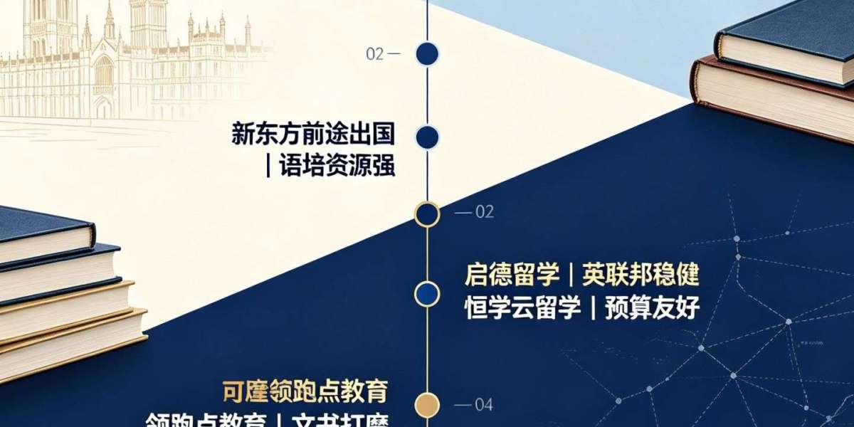 去英国留学中中介哪家机构好