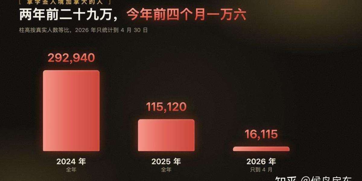 加拿大国际学生入境4个月少了84现在还值得送孩子去读书吗