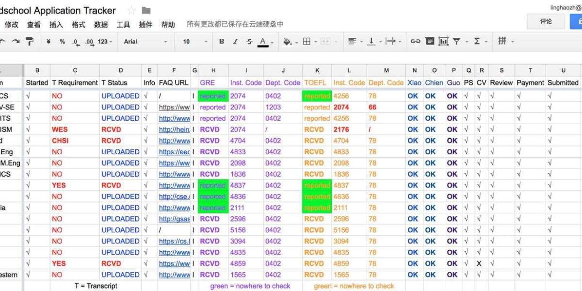 DIY 留学申请全攻略