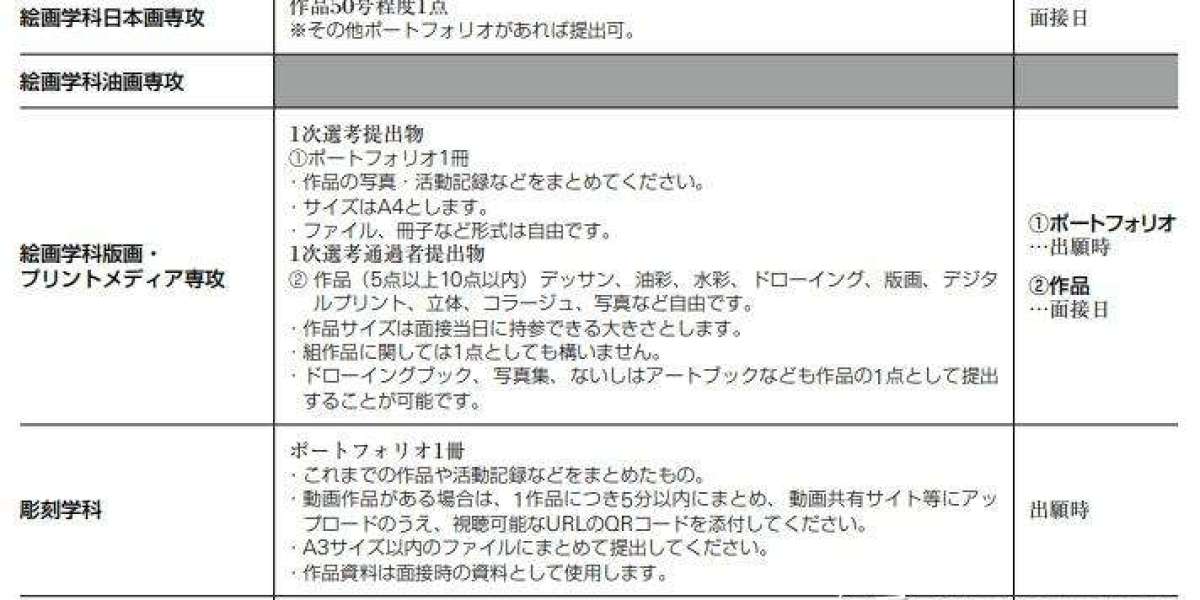 马上高三了想去日本留学有什么看法