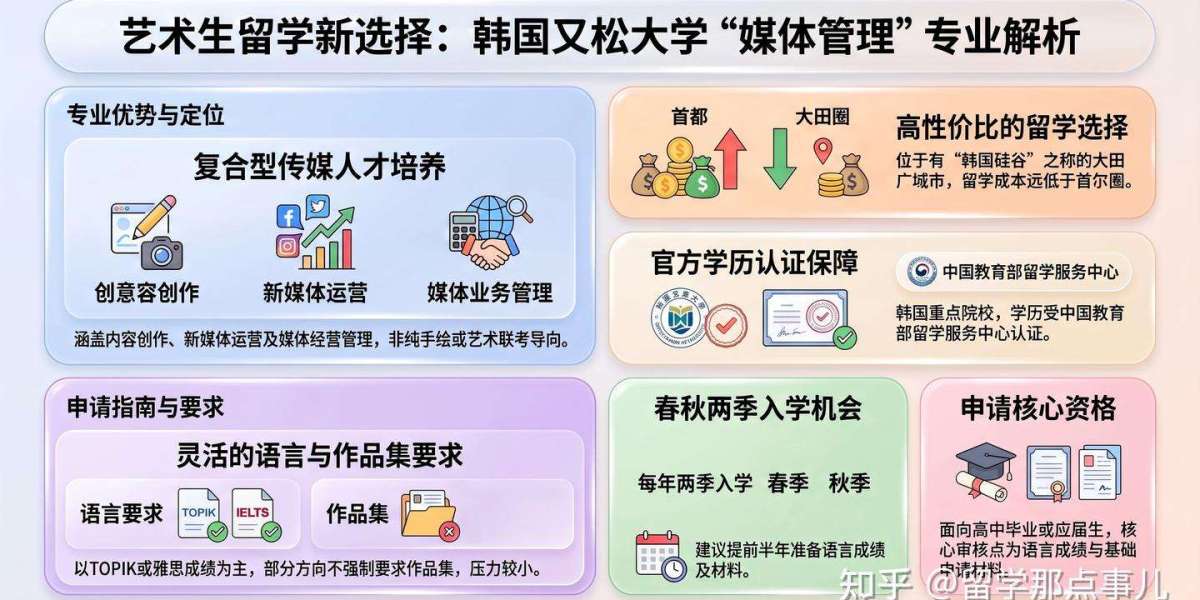 没有美术基础的可以去韩国留学学艺术专业么