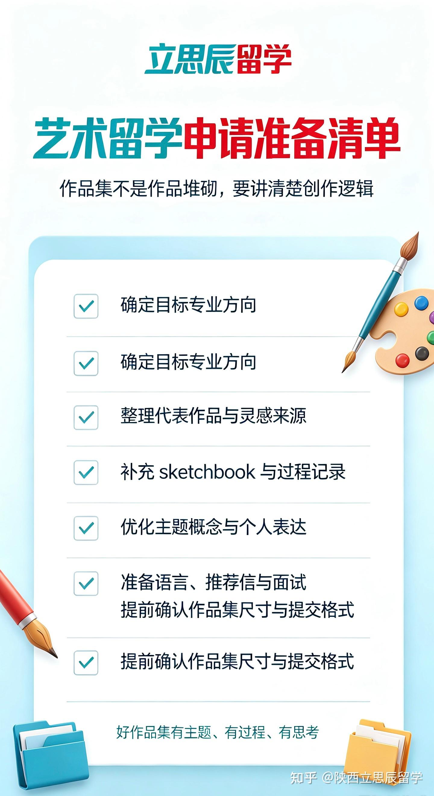 问一下申请国外艺术留学作品集很重要吗