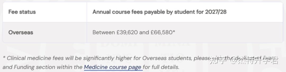 想去英国留学但听朋友说去一年花了50万英国留学有这么贵吗