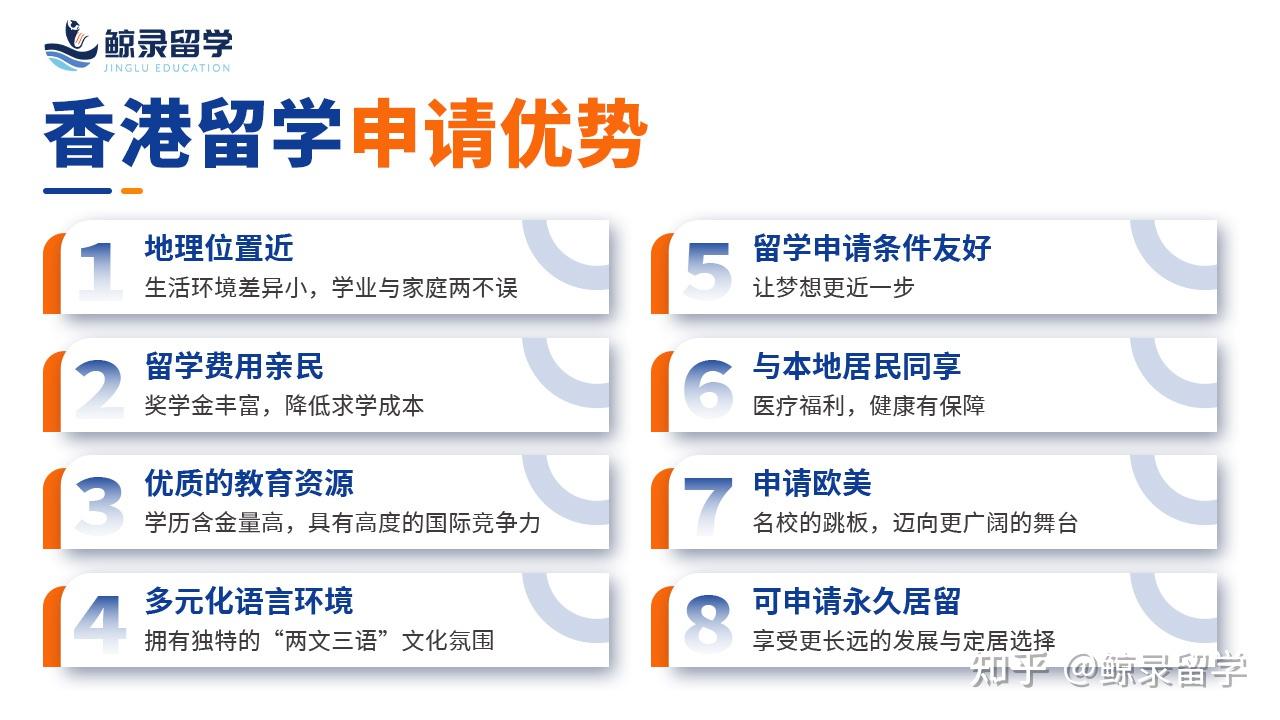 求推荐一下留学申请