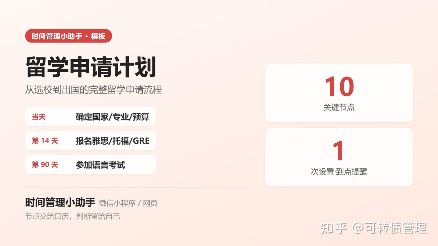 留学申请季正式启动从选校到出发的 330 天怎么排