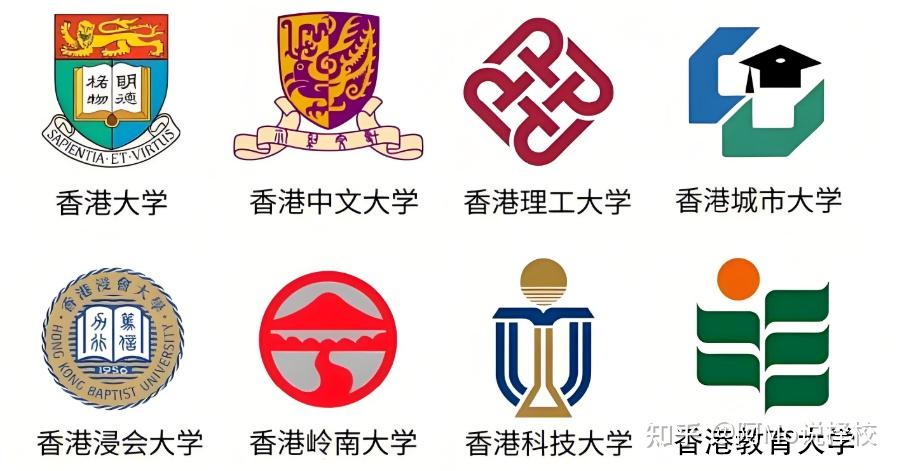 香港留学必要吗