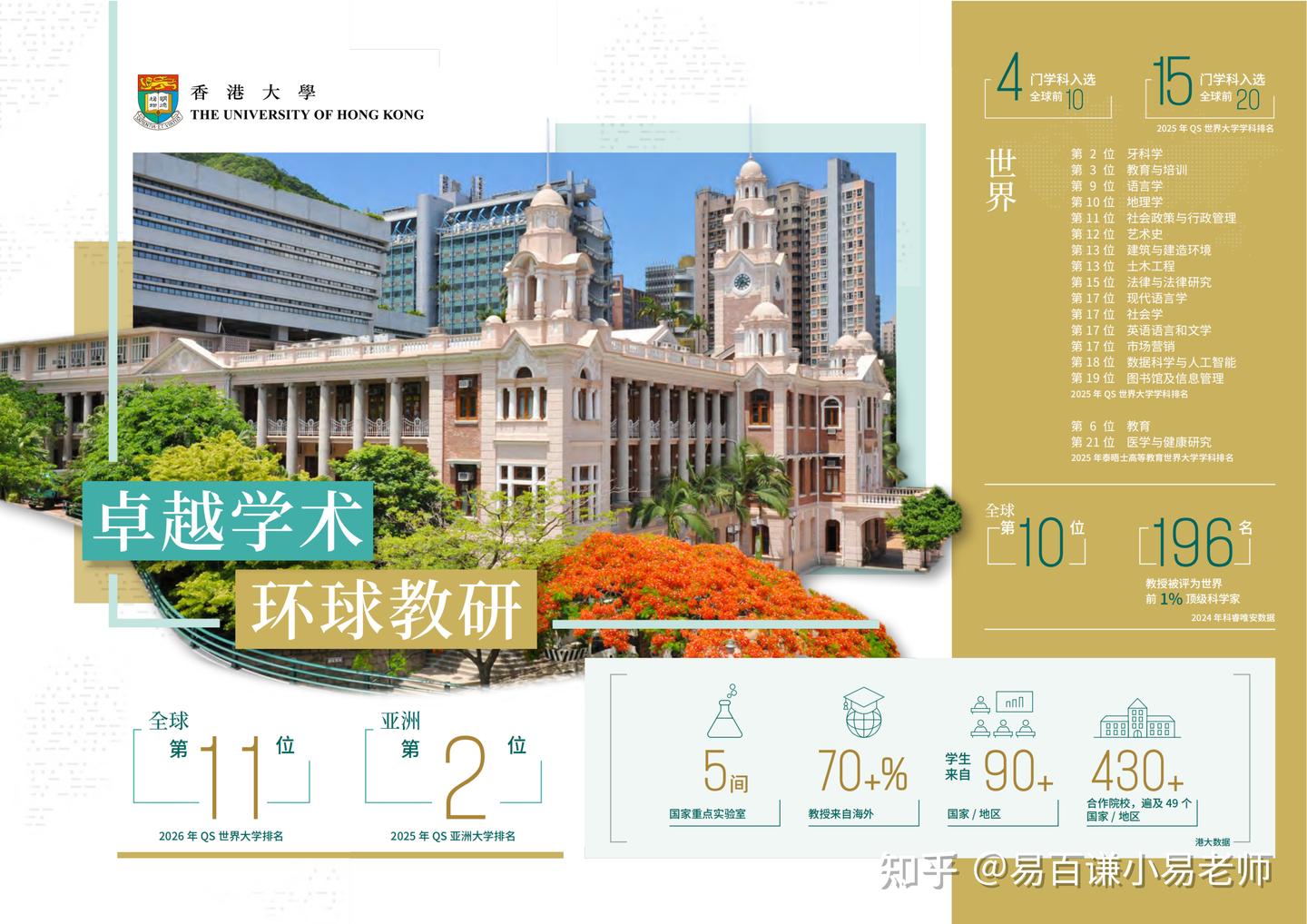 去香港读书有什么弊端真的像传闻中那么好吗
