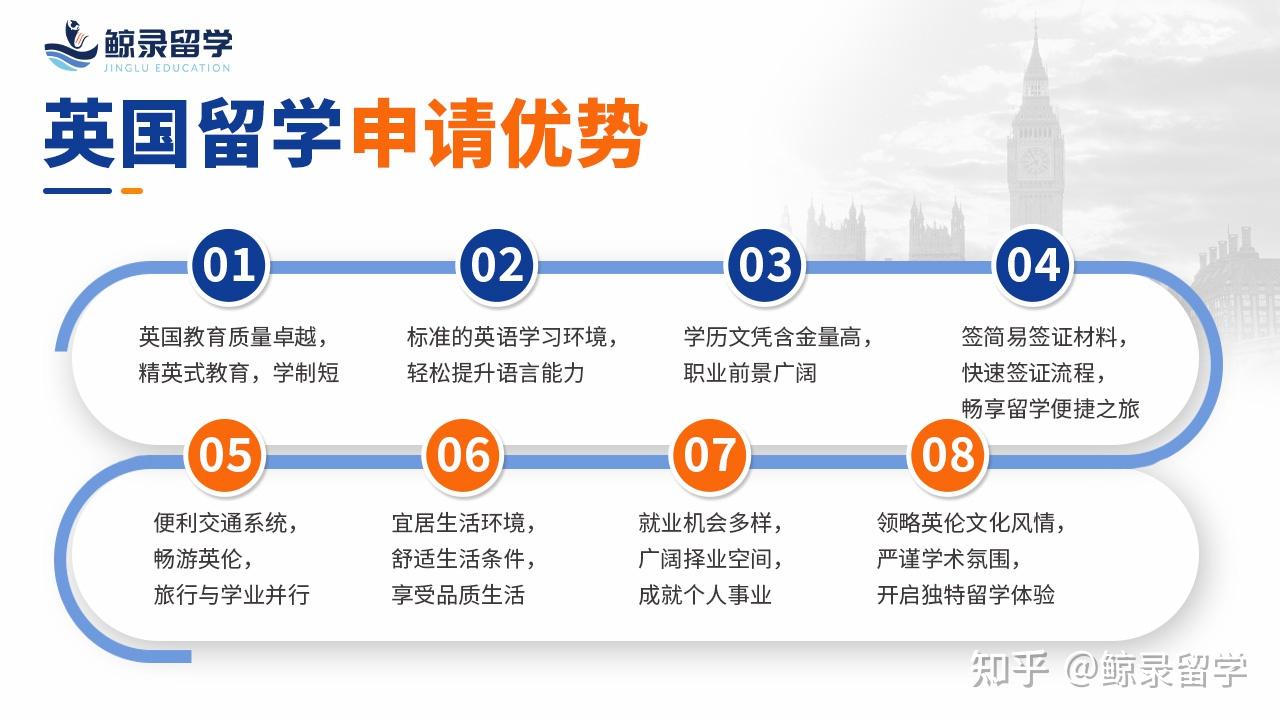 靠谱的留学申请靠谱平台