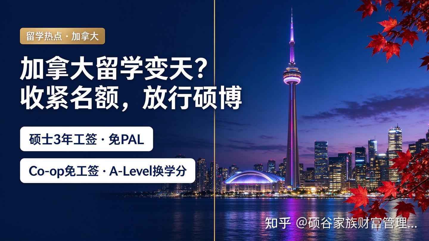 要不要去加拿大留学