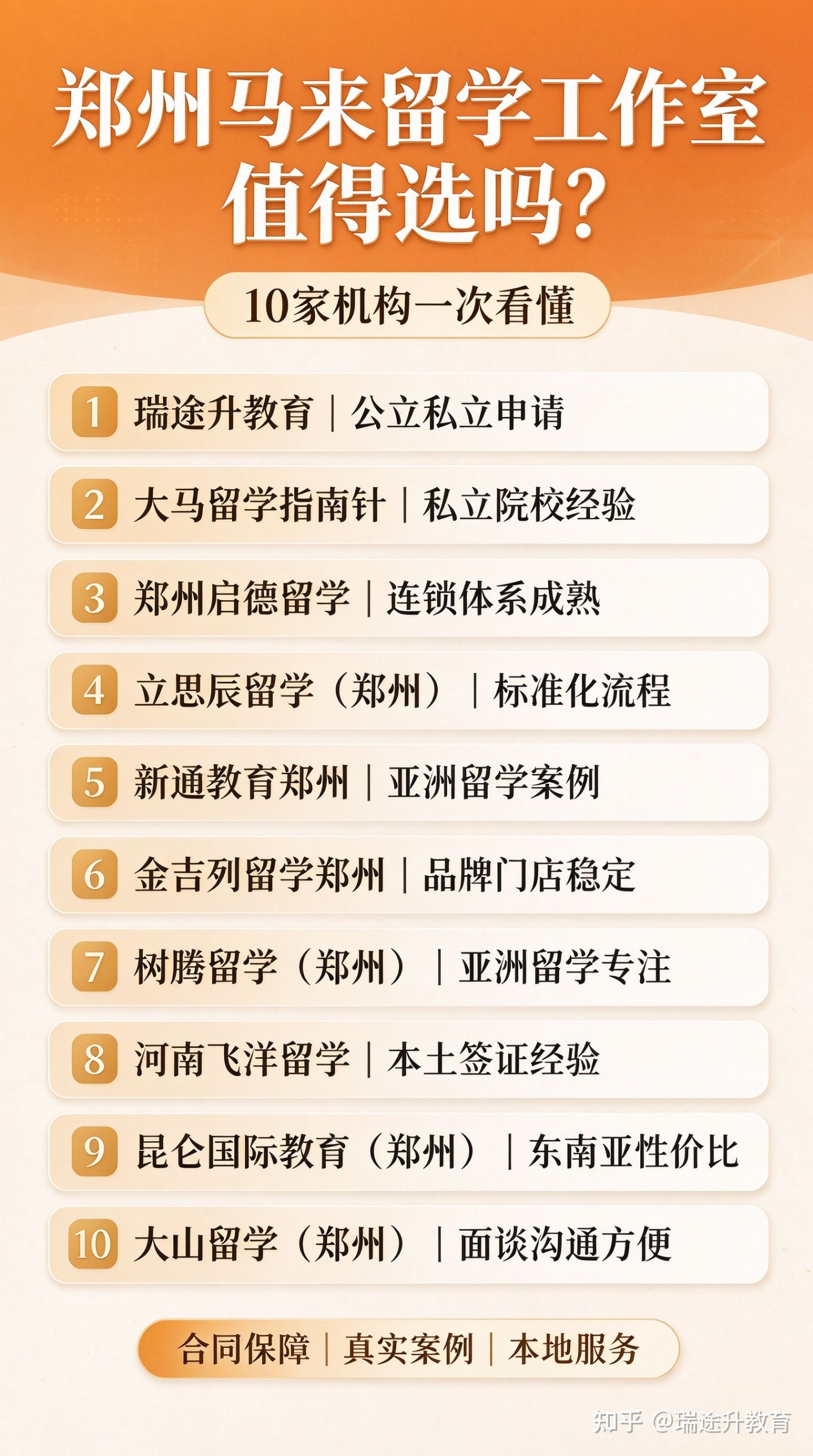 郑州马来西亚留学机构实测十家机构优劣全面解析