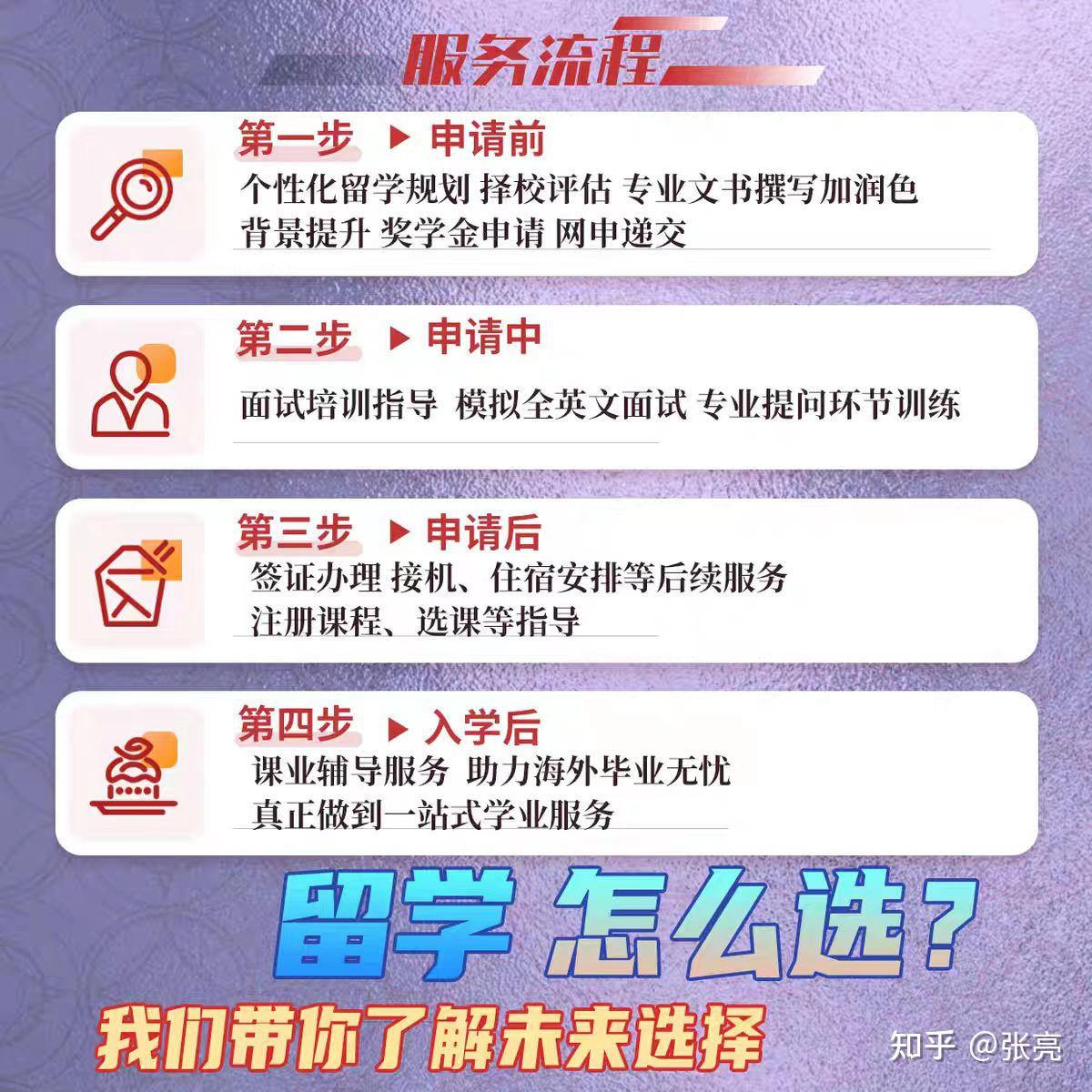 原来找到靠谱英国留学机构这么简单