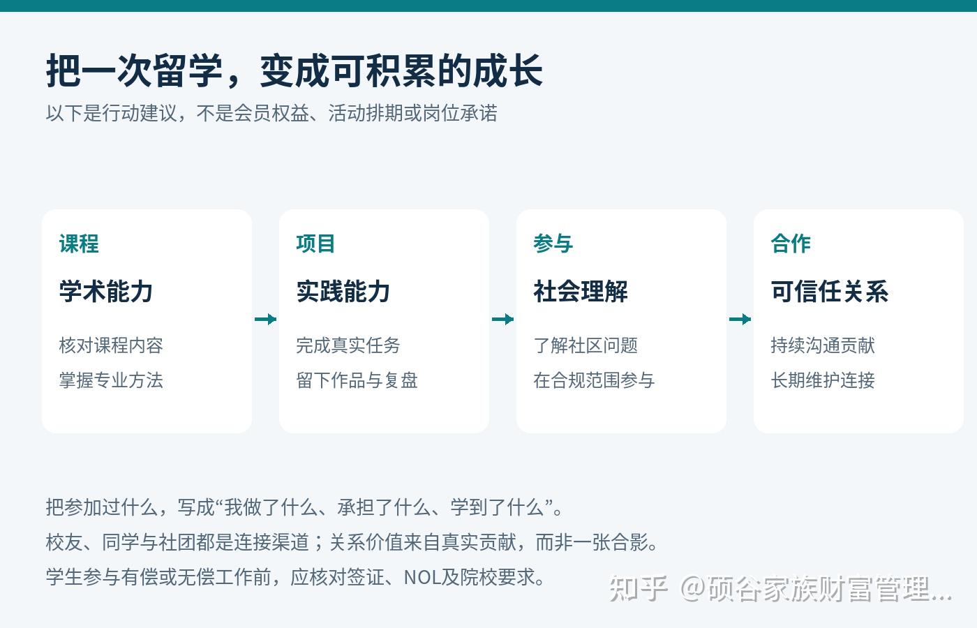 现在还建议去香港读大学吗
