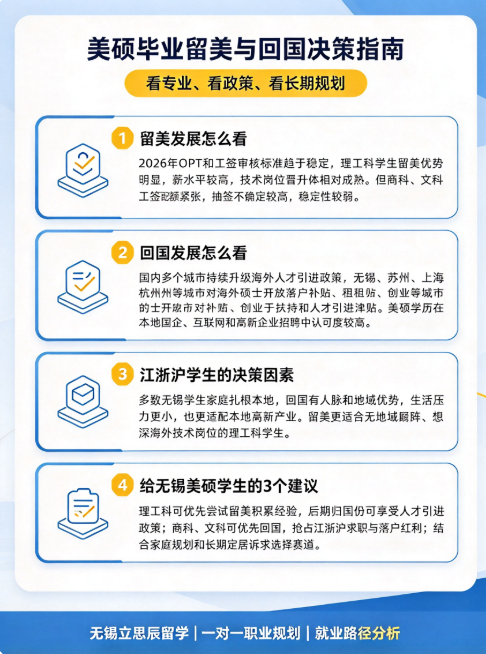 申请美国硕士的留学攻略有些什么