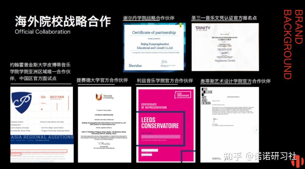 SIA vs 斯芬克艺术留学机构全方位对比选校不纠结