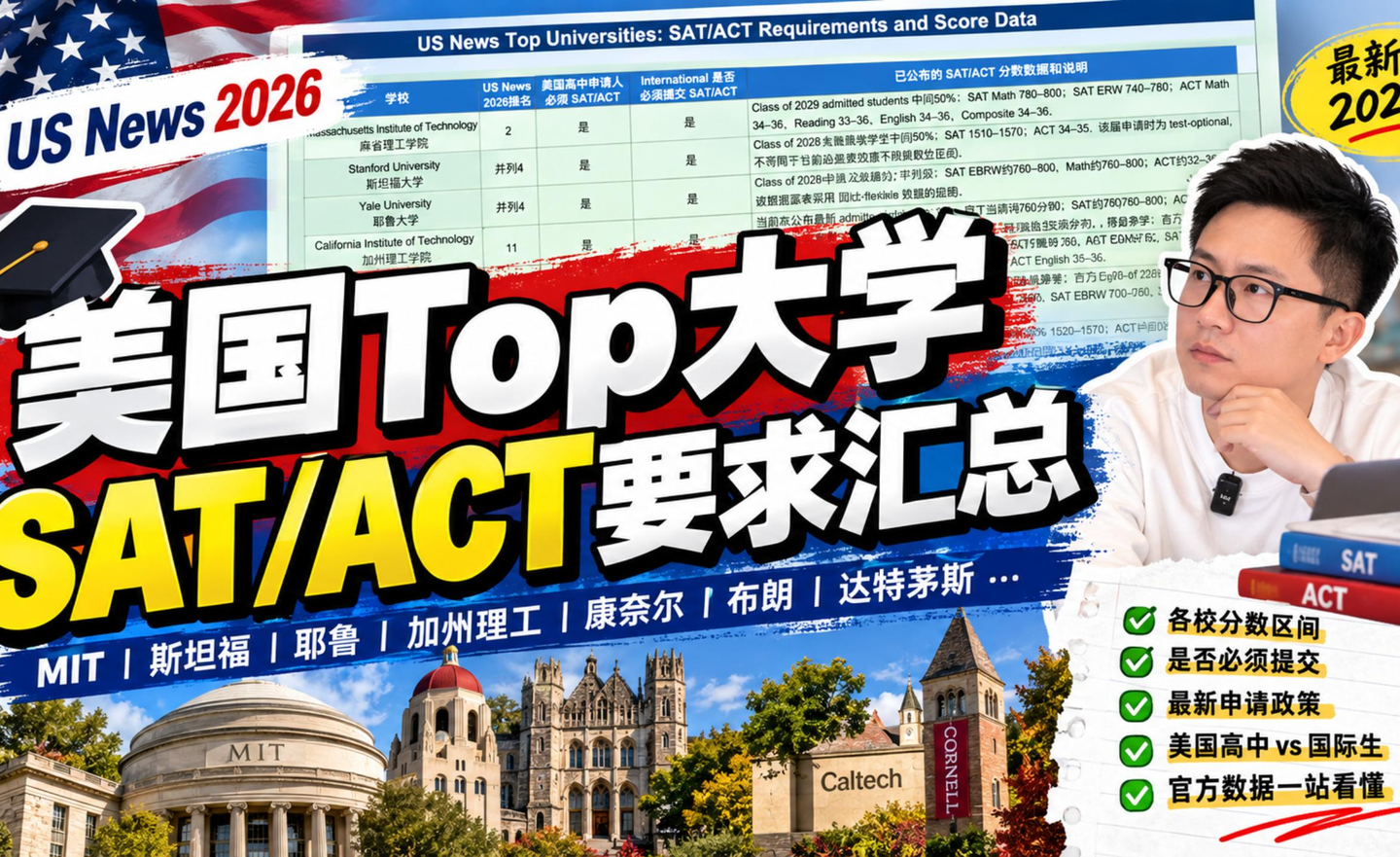 申请美国本科留学在选择学校时要注意哪些因素