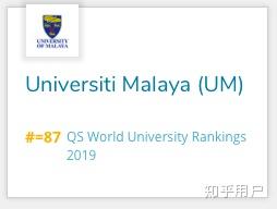 马来西亚的大学是否真的值得去