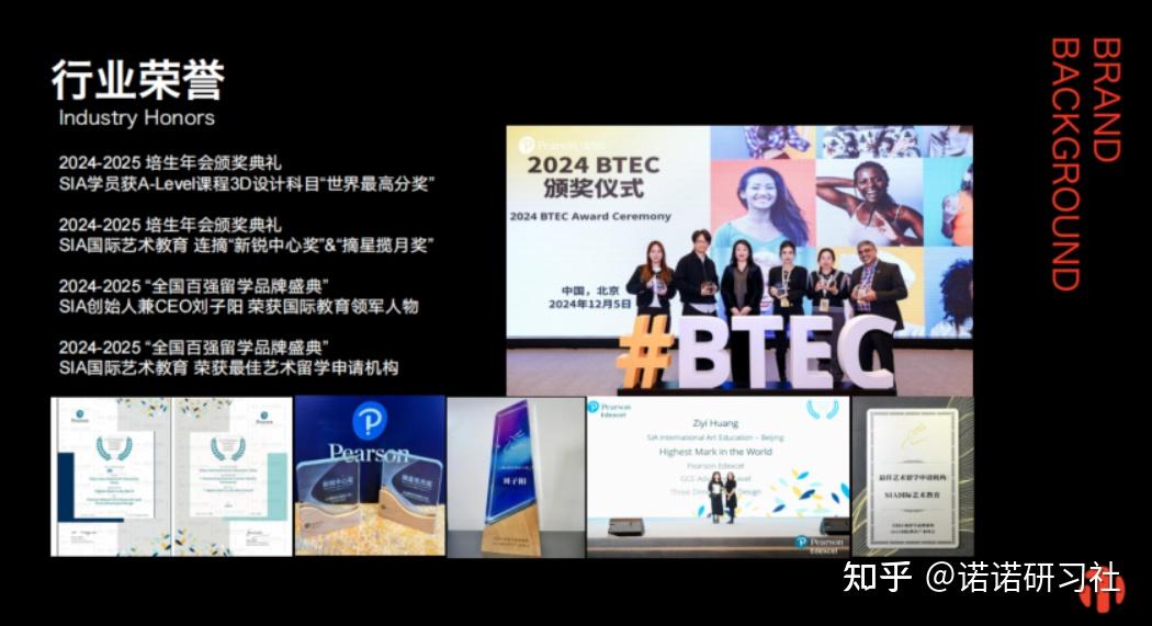 皇艺VS伦艺申请顶尖艺术留学作品集机构实力深度测评谁更值得选