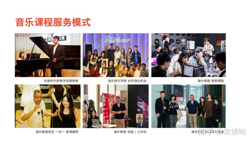 艺术留学选机构SIA和ACG深度对比看完不踩坑